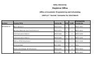 2014 Batch Second Semester schedule .pdf